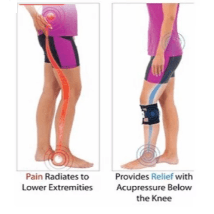 Leg Brace with Targeted Acupressure Pad and Adjustable Strap for Lower Back Tension