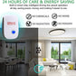 Indoor Ultrasonic Rodent Repeller with Electronic Pest Deterrent Technology for Home Use
