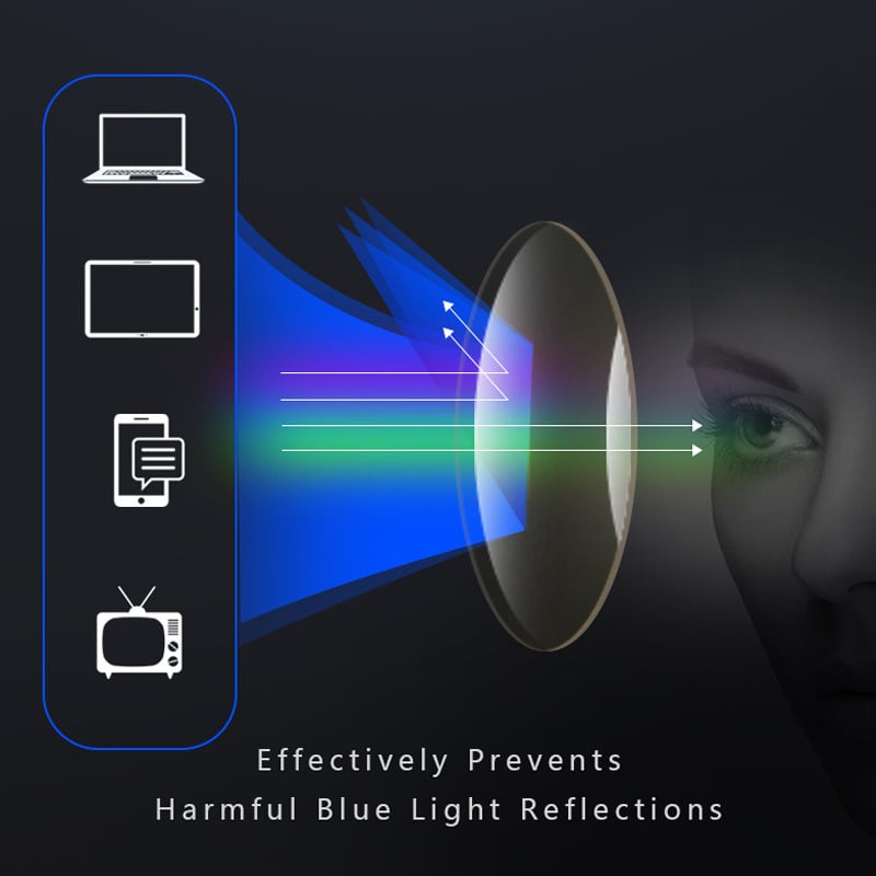 Progressive Glasses with Blue Light Filtering and Light Adaptive Lenses for Reading and Distance