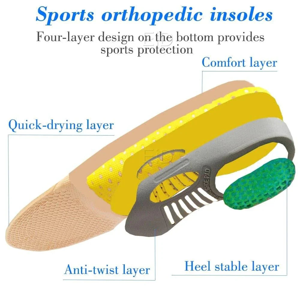 Gel Insoles with Arch Support and Heel Cup for Flat Feet, Pair