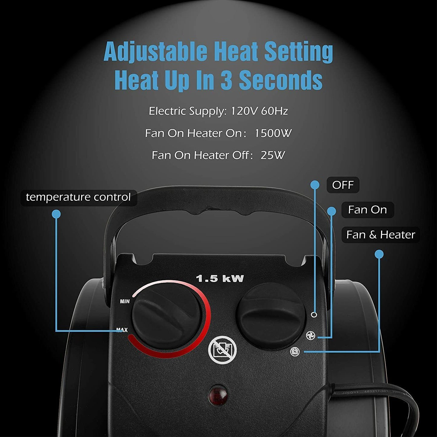 Space Heater for Greenhouse with Splash Resistance and Analog Thermostat, 1500W