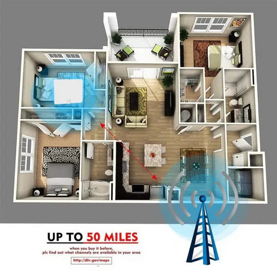Indoor TV Antenna, Clear Local & Digital Channel Reception