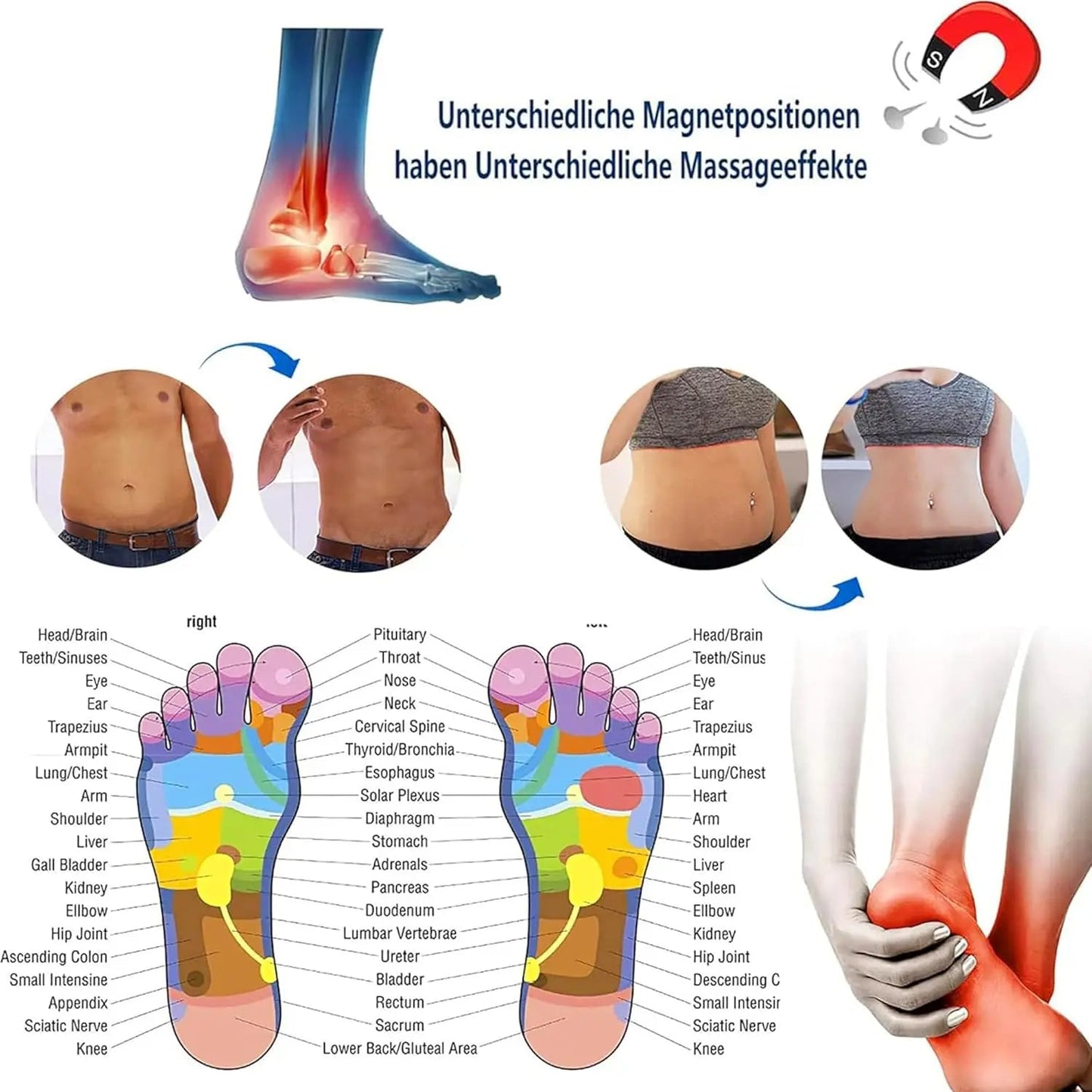 Magnetic Pressure Point Shoe Insoles for Daily and Active Use