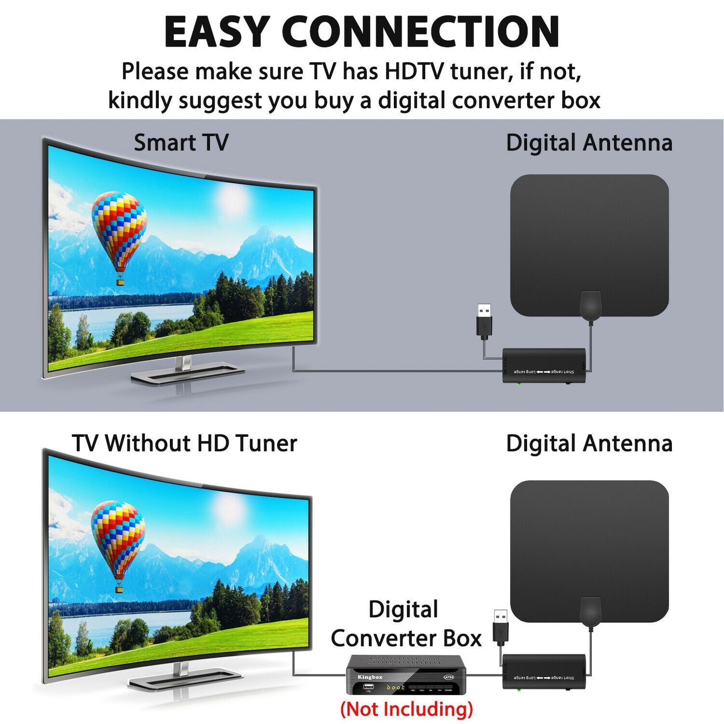 Indoor HDTV Antenna with 37dB Signal Amplifier and 10ft Cable