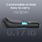 Infrared Forehead Thermometer with 1-Second Reading and 35-Reading Memory