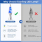 LED Lava Lamp with 17 Color Settings and Wireless Remote Control