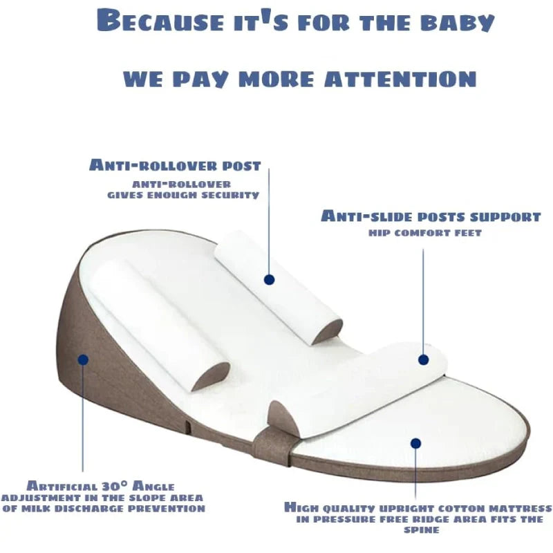 Infant Wedge Pillow with Memory Foam and Removable Waterproof Cover, Breathable  Fabric