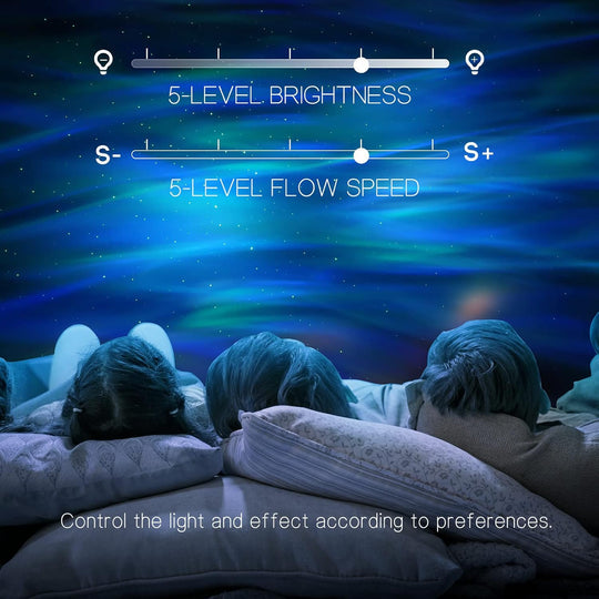 Aurora Northern Lights Projector with Dual Lens LED Star and Aurora Effects