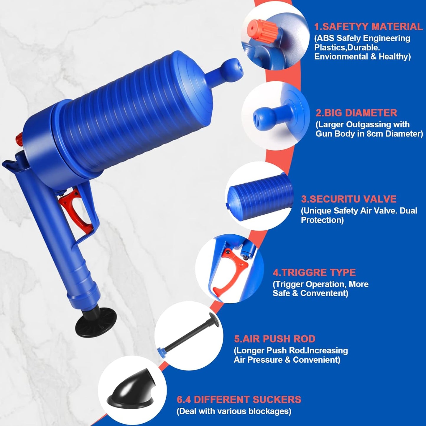 Air Pressure Drain Plunger with Four Suction Cups and Splash Guard