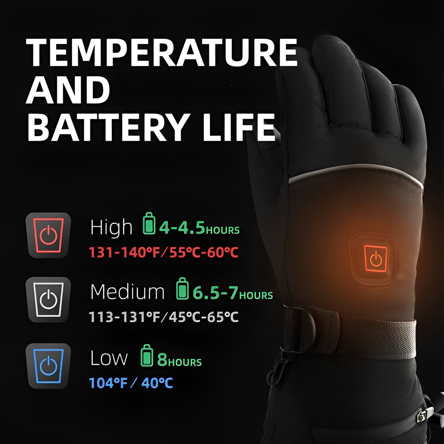 USB Heated Gloves with Three Heat Levels and 8-Hour Run Time, Water-Resistant Palm