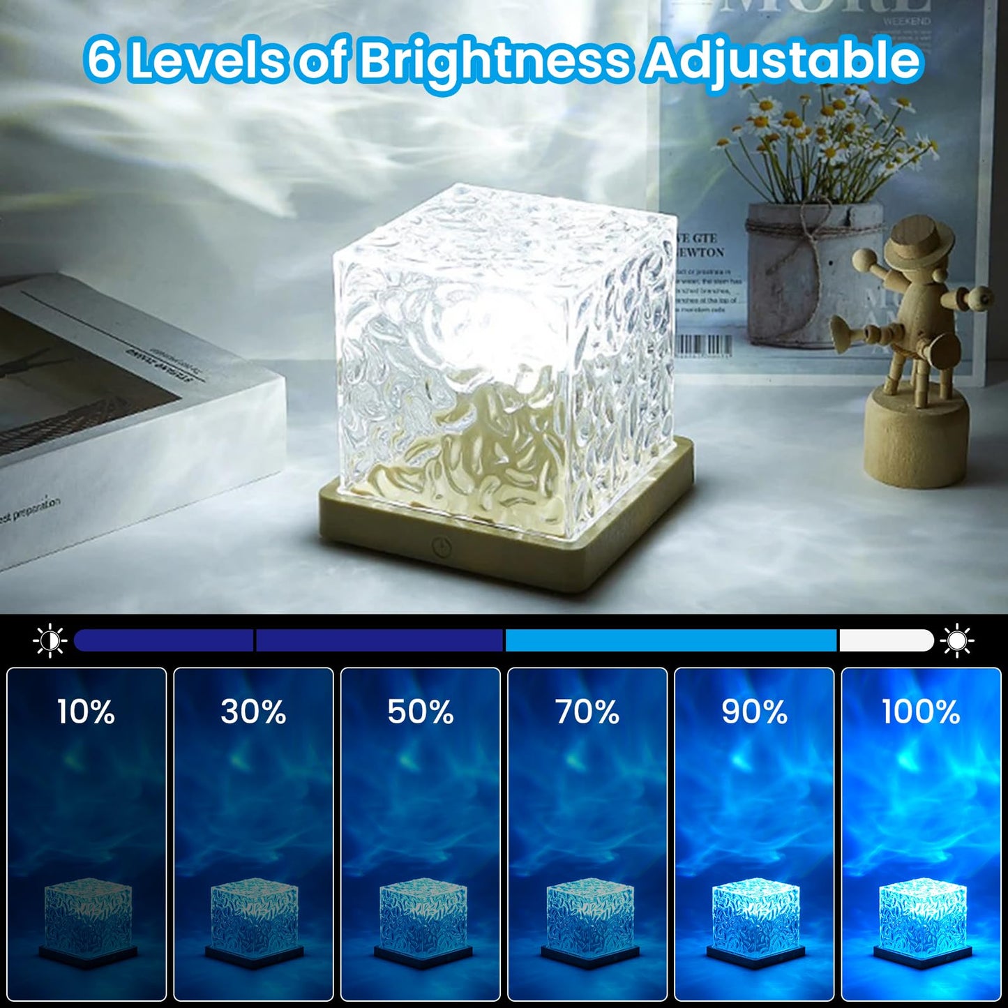 Ocean Wave Projector Lamp with 16 Color Modes and Remote Control, Wooden Base USB Powered
