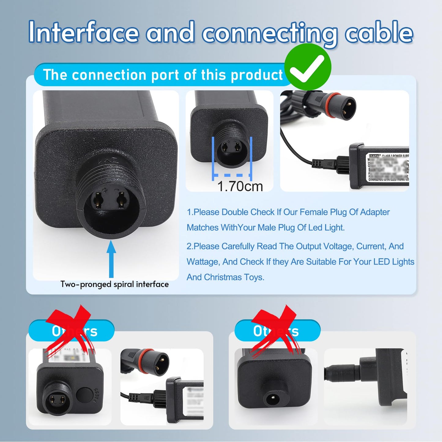 4.5V DC Power Adapter with IP44 Weather Resistance and 1.5A Output for Outdoor Displays