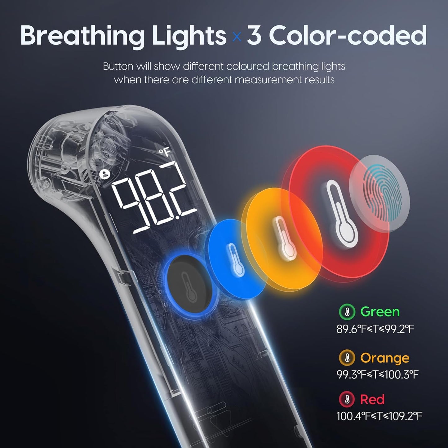 Infrared Forehead Thermometer with 1-Second Reading and 35-Reading Memory