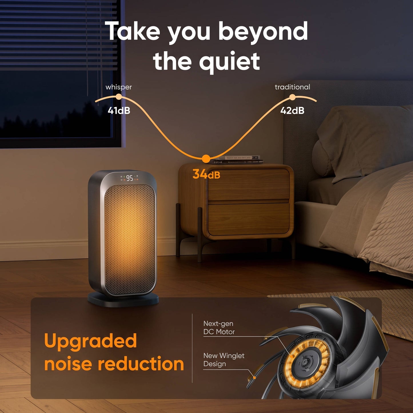 Quiet Portable Space Heater, Electric Indoor Heater with Remote Control for Home, Office and Bedroom