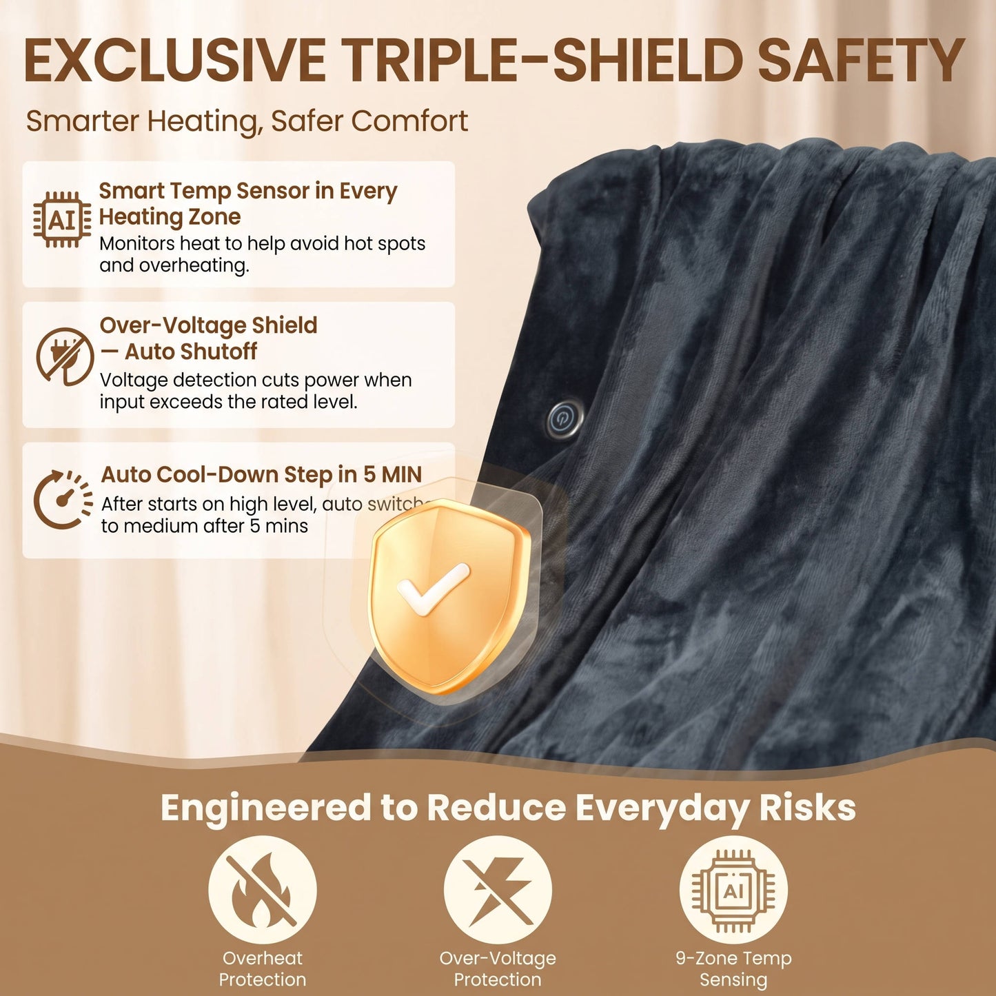 Cordless Heated Blanket with Hood, Rechargeable Wearable Throw with 9 Heating Zones and 3 Heat Levels for Camping