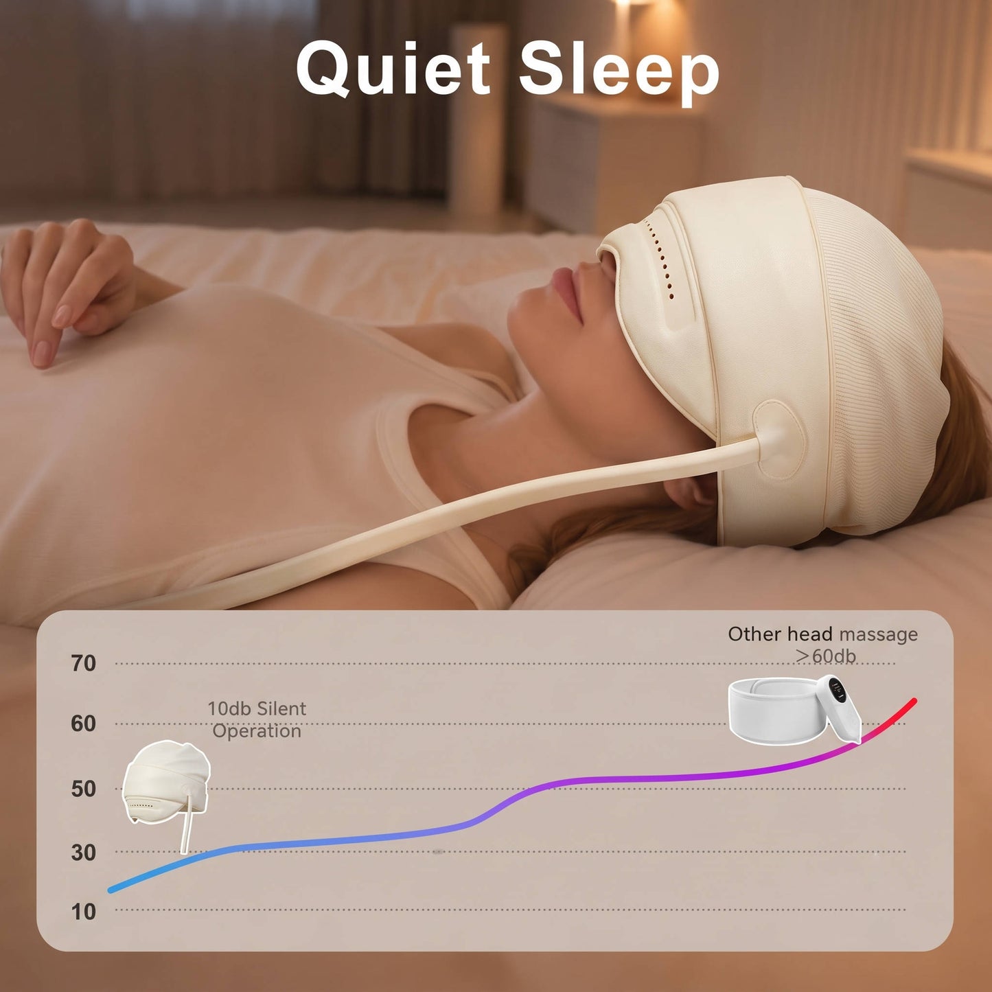Head Massager for Headaches, Eye Massager with Heat, Electric Rechargeable Migraine Relief Massager