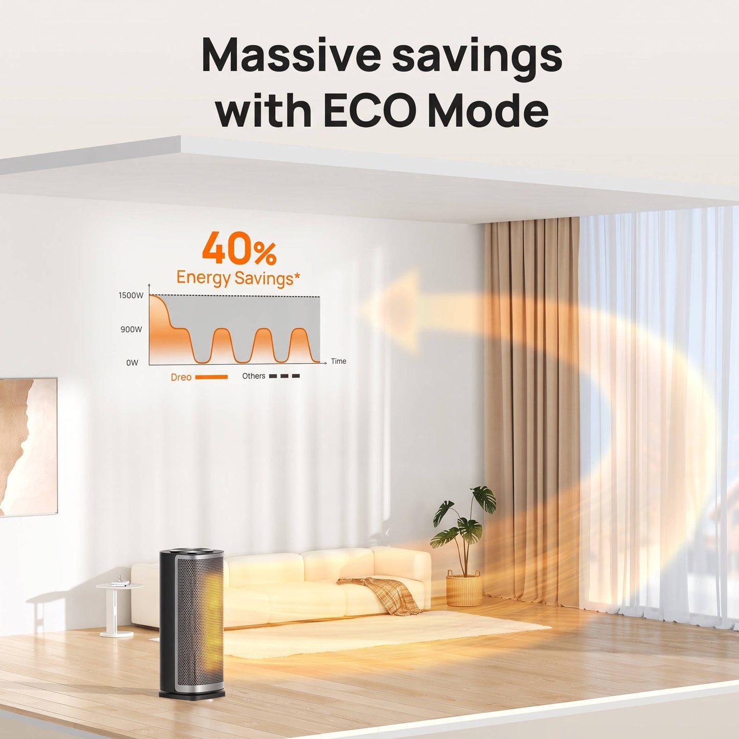 Space Heaters for Indoor Use, Portable Electric Heater with Adjustable Thermostat for Home, Office and Bedroom