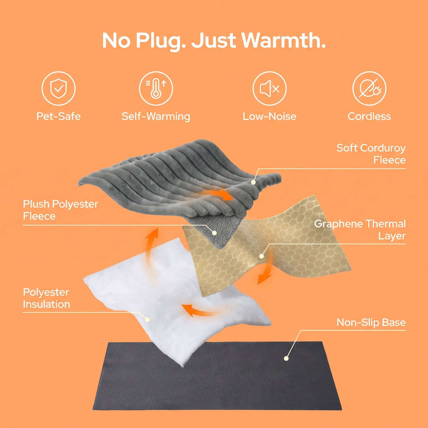 Self Heating Pet Mat, Noiseless Non Slip Dog and Cat Mat for Calming Comfort, No Gel and No Electricity