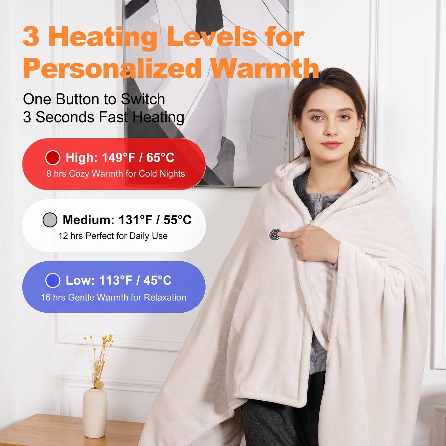 Cordless Heated Blanket with Hood, Rechargeable Wearable Throw with 9 Heating Zones and 3 Heat Levels for Camping