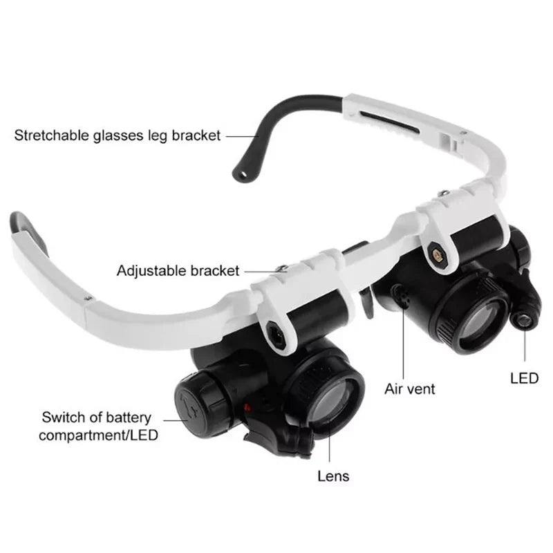 Magnifying Glasses with LED Lighting and Interchangeable Lenses