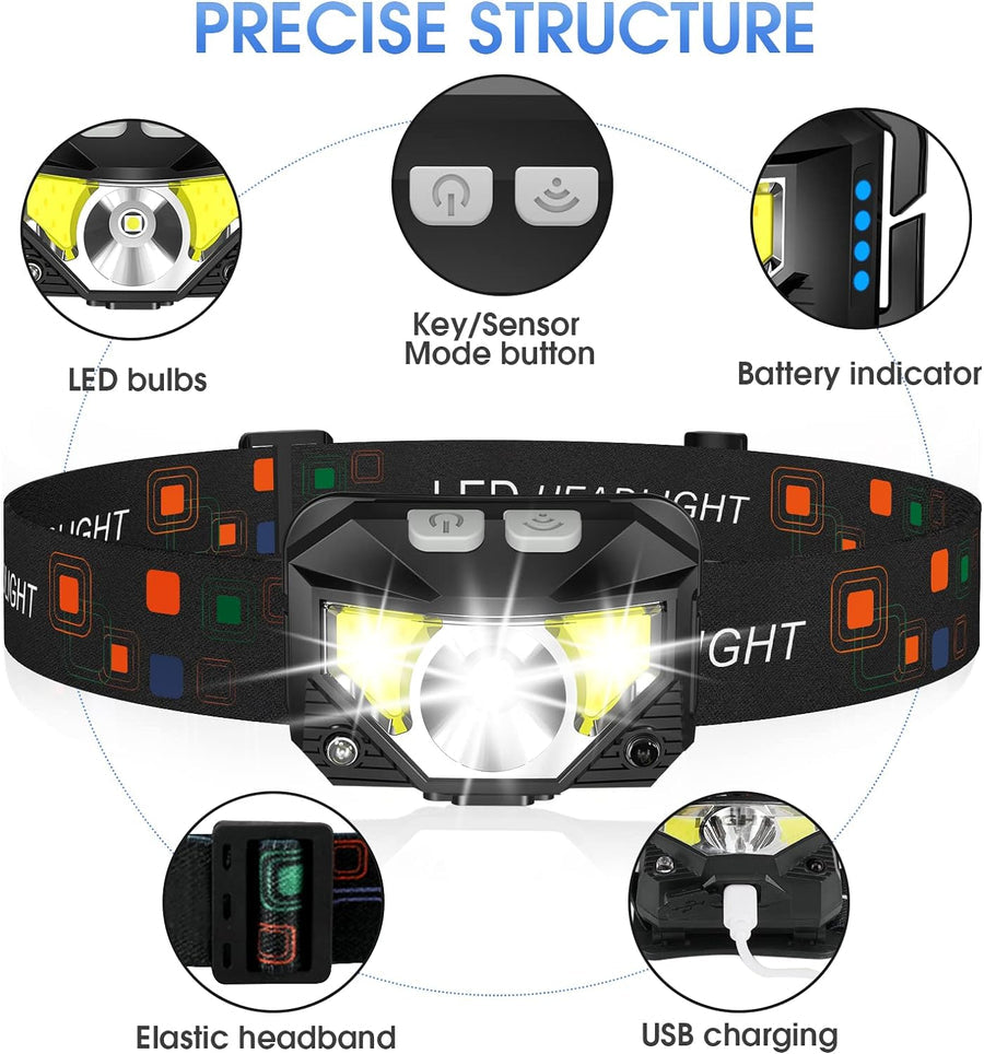 Mygametables LED Rechargeable Headlamp Flashlight with Motion Sensor