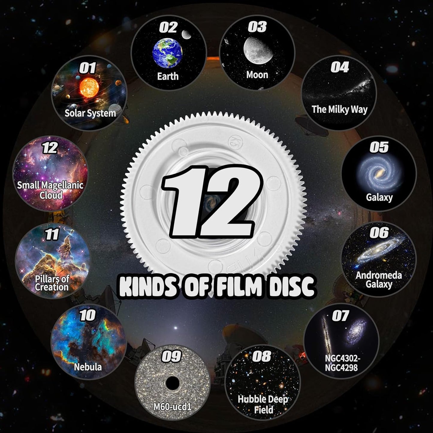 Rotating Galaxy Projector with 12 Film Discs and Manual Focus, Silent Operation