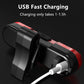 LED Bicycle Light Set with 1000 Lumen Headlight and Red Taillight, 6 Modes