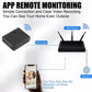 Compact WiFi HD Video Camera with Clear Audio