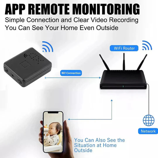Compact HD WiFi Mini Camera with Audio