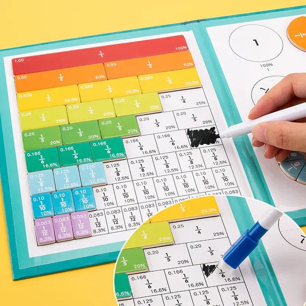 Magnetic Fraction Learning Book with Visual Models for Kids