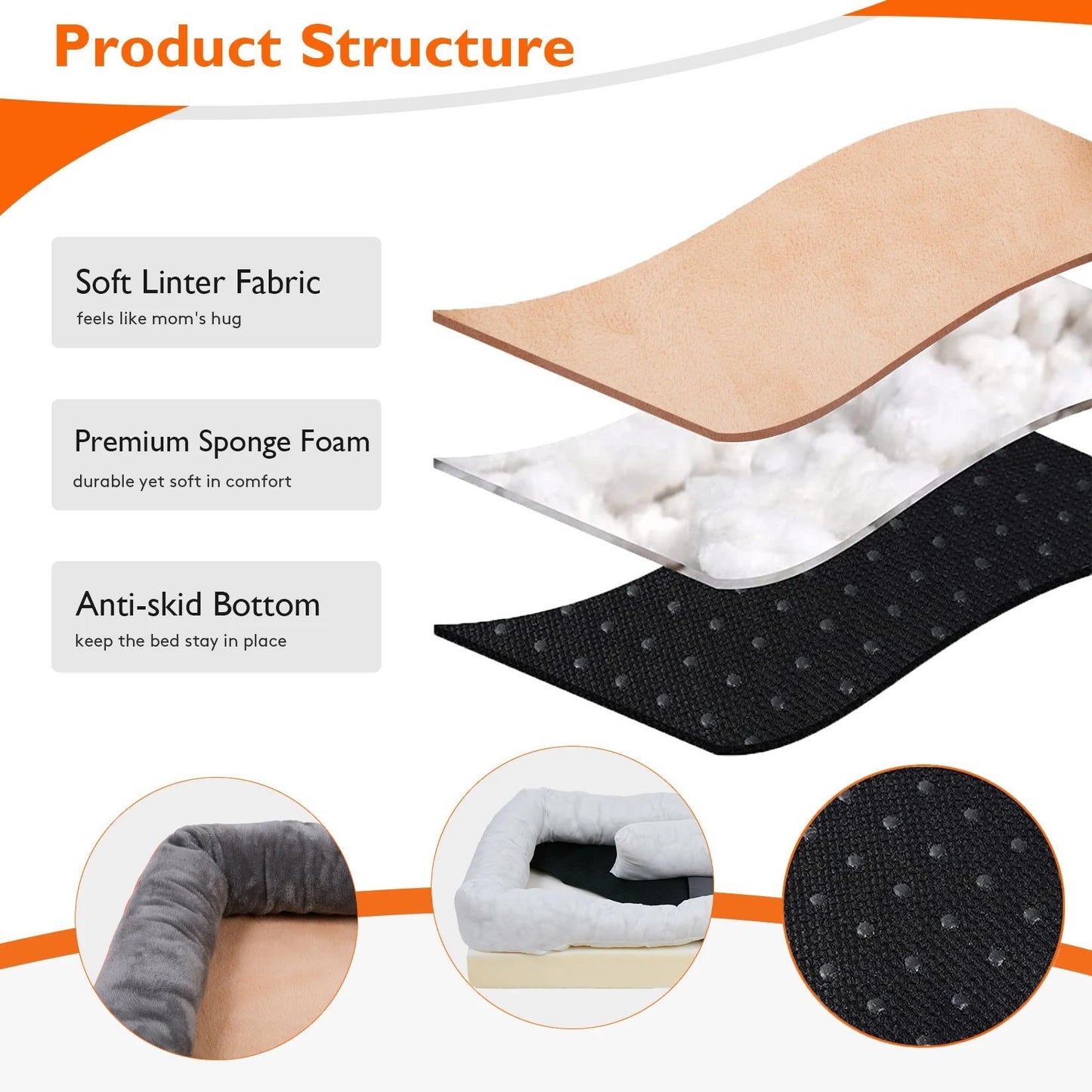 Dog Bed with Orthopedic Foam and Raised Cushioned Walls, Machine Washable Cover