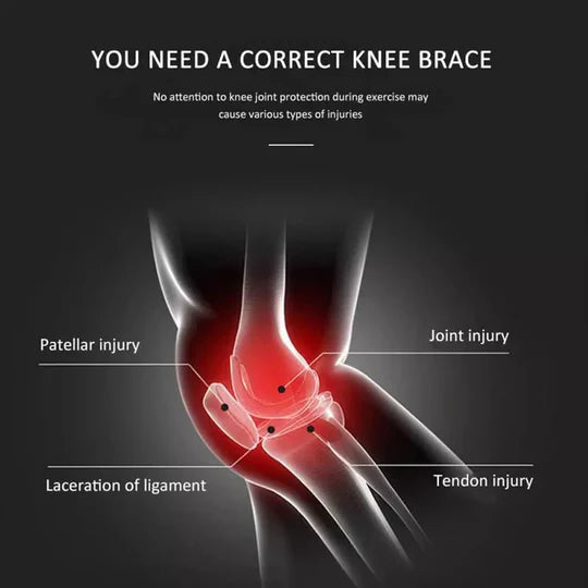 Targeted Sciatic Nerve Brace for Lower Back and Leg Pain Relief