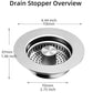 Push Button Sink Drain Strainer with Steel Basket and Silicone Seal