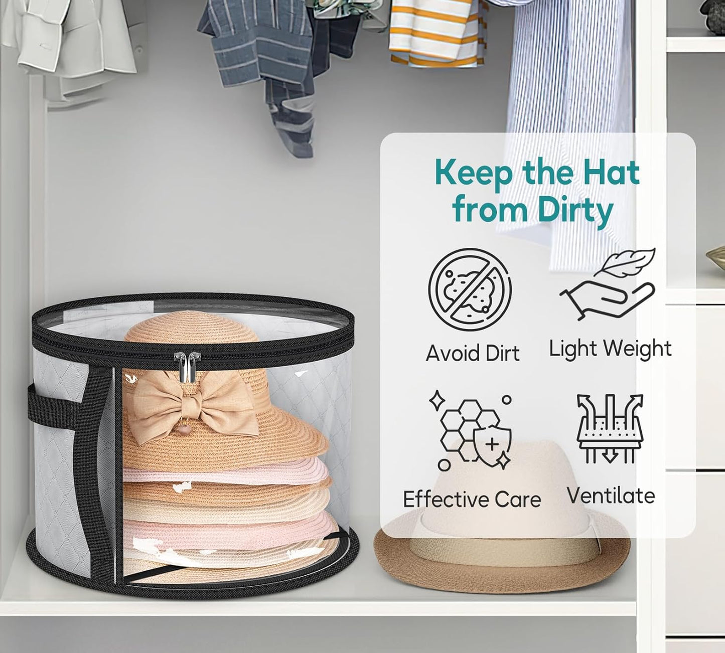 Clear Hat Storage Organizer with Dual Zipper and Reinforced Handles for 5-7 Wide Brim Hats