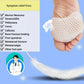 Metatarsal Gel Pads with Ventilated Construction and Adhesive Backing, Set of 2
