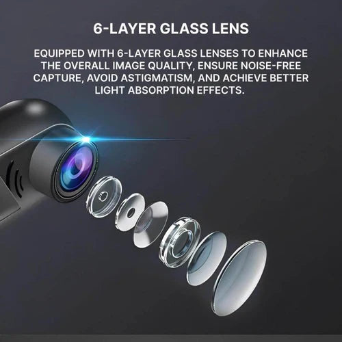High Definition Car Dashcam with Parking Surveillance