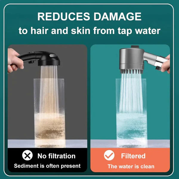 High Pressure Showerhead for a Powerful and Refreshing Rinse