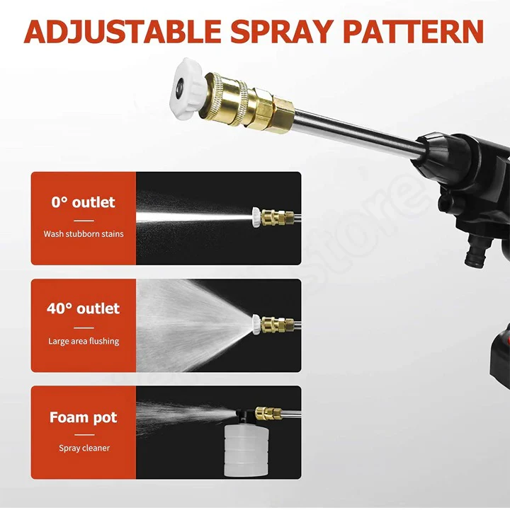 Portable Pressure Washer with Dual Rechargeable Batteries and Multiple Nozzles