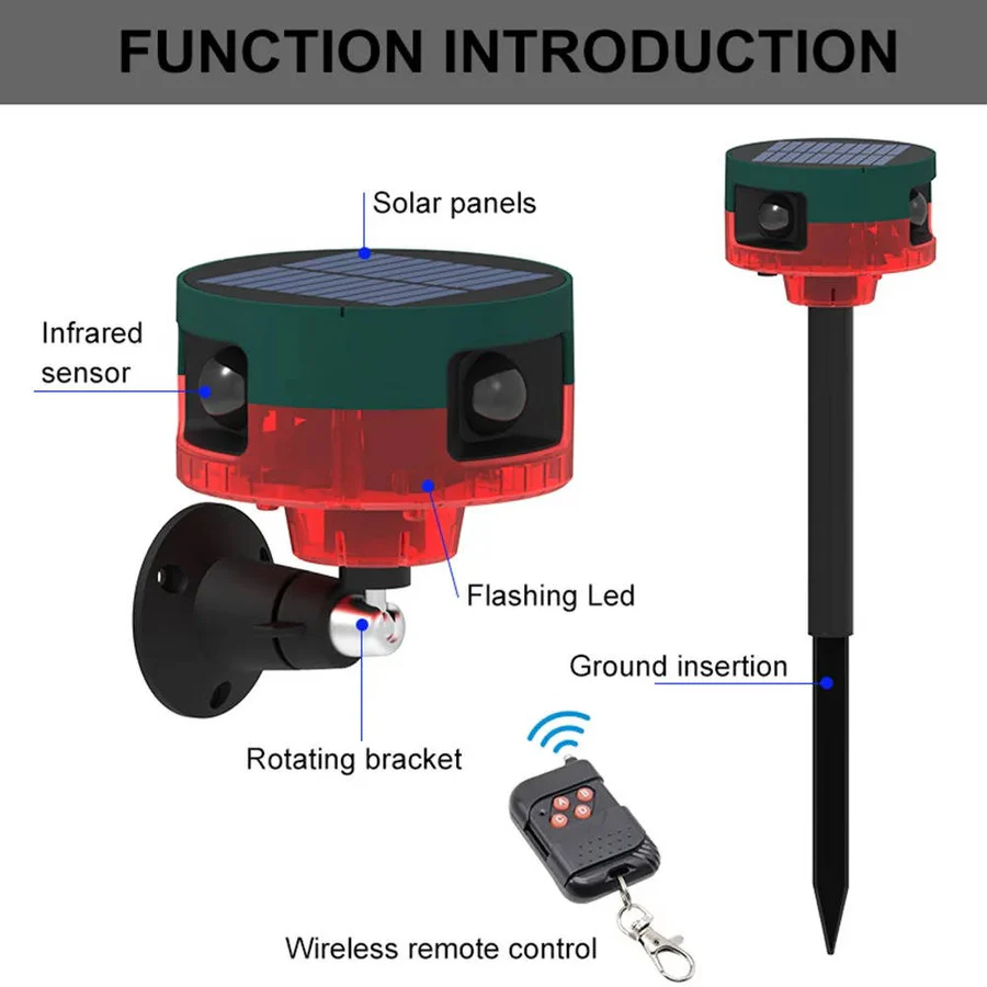 Solar Powered Wildlife Deterrent with 360 Degree Sensing, Strobe Lights and Varied Sounds