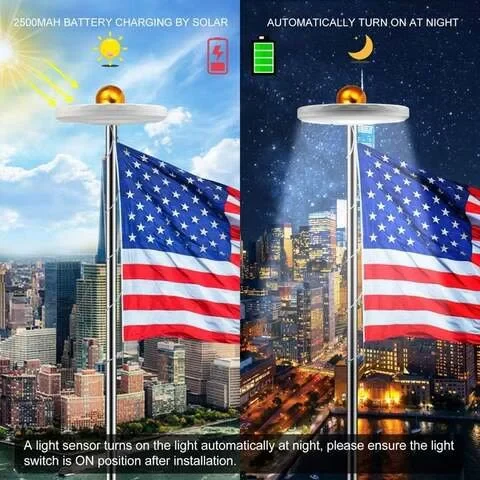 Solar Flagpole Topper Light with 700 Lumens and Automatic Dusk to Dawn Sensor
