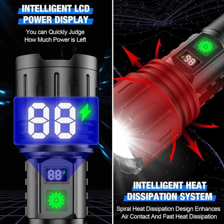 High-Output Handheld Flashlight for Outdoor and Emergency Use
