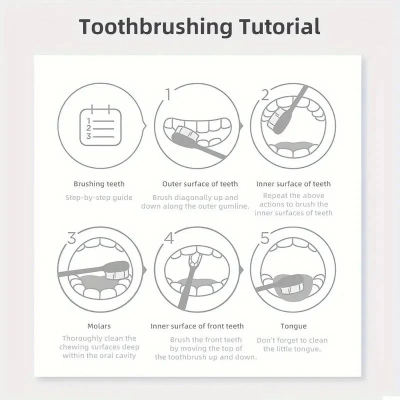 Tooth Whitening Powder with Color Correcting Purple and Baking Soda Deep Clean