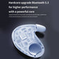 Ultra-Thin Wireless Earbuds with Noise Isolation and 24-Hour Battery for Sleep