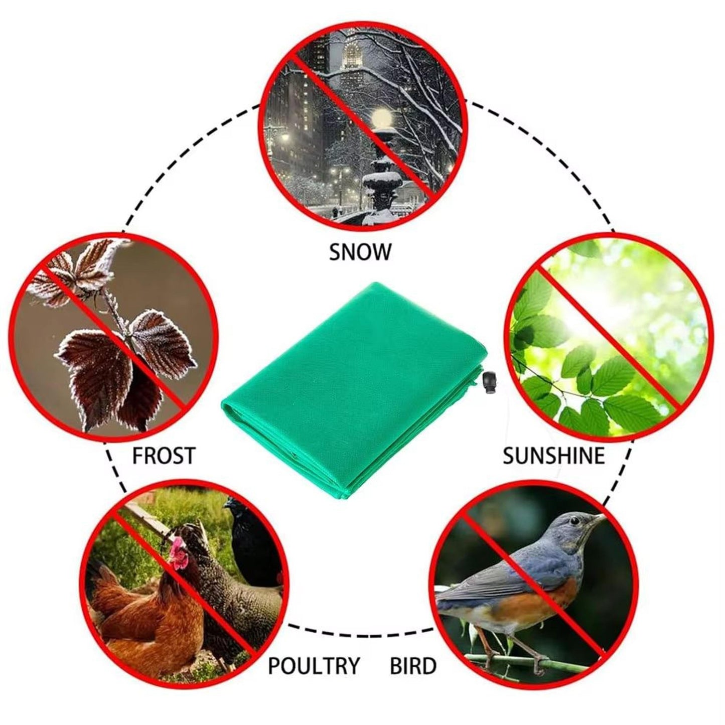Plant Frost Protection Cover with Zipper and Drawstring Base for Gardens