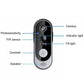 Wireless Video Doorbell with Night Vision and Two Way Audio, Motion Detection