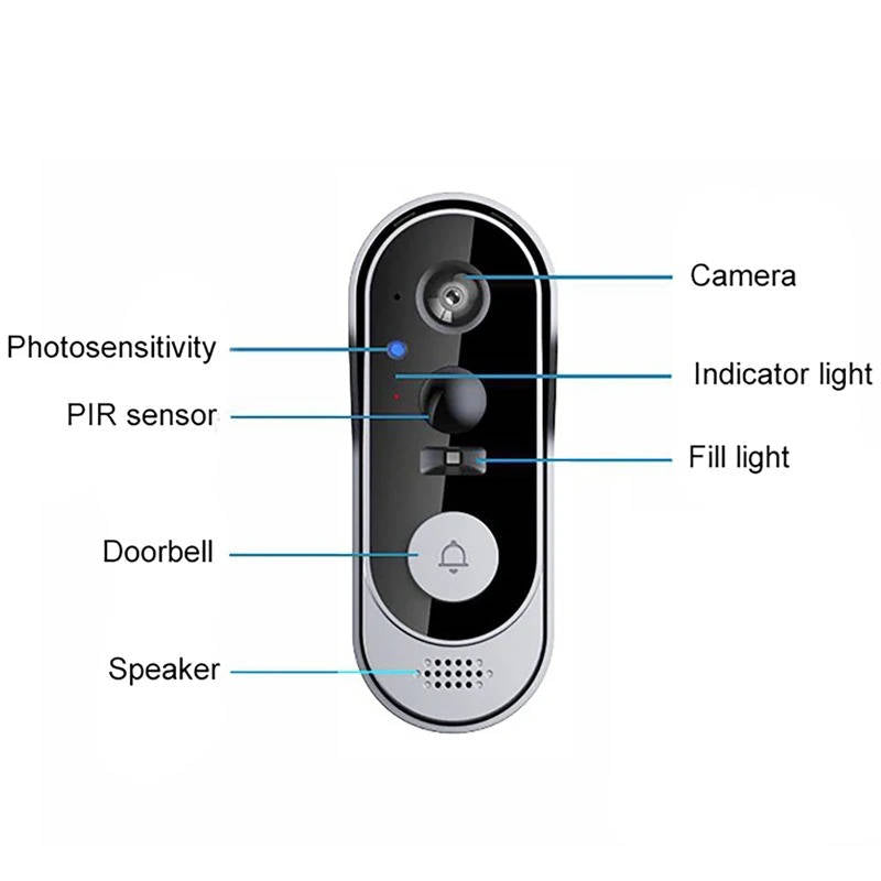 Wireless Video Doorbell with Night Vision and Two Way Audio, Motion Detection
