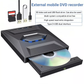 External Optical Drive with SD Card Slot and USB Hub for PC Mac Laptops