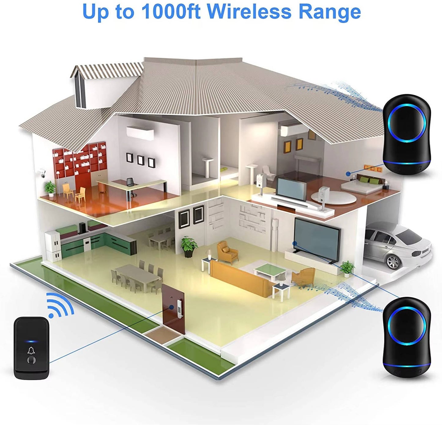 Wireless Doorbell Plug & Play Waterproof Door Bell Kit, 45 Chimes, LED Flash, 4 Volume Levels