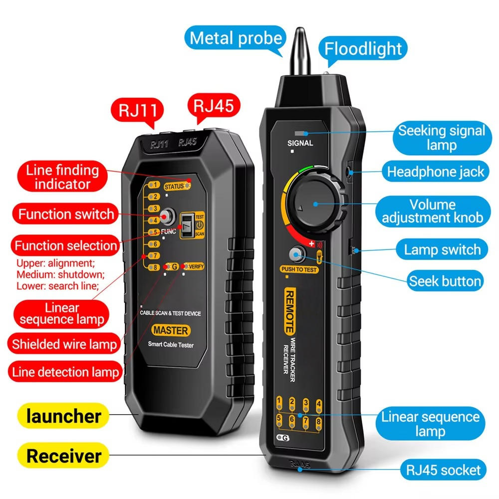Network Cable Tester with RJ45 and RJ11 Adapters, LED Flashlight