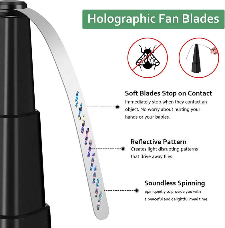 Fly Fans for Table 4 Pack, Portable Food Fly Repellent Fans for Outdoor Indoor Picnic Party Restaurant